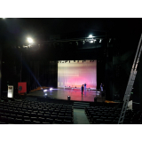 Aluguel de Projetor para Retrospectiva
